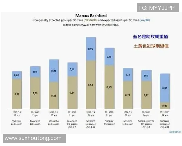 杭州足球队技术对比深度解析与战术优势探讨 杭州足球队技术对比深度解析与战术优势探讨