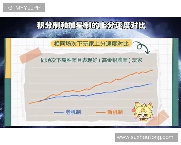 王者荣耀焦点分析：深入探讨JDG战队的比赛经验与策略应用