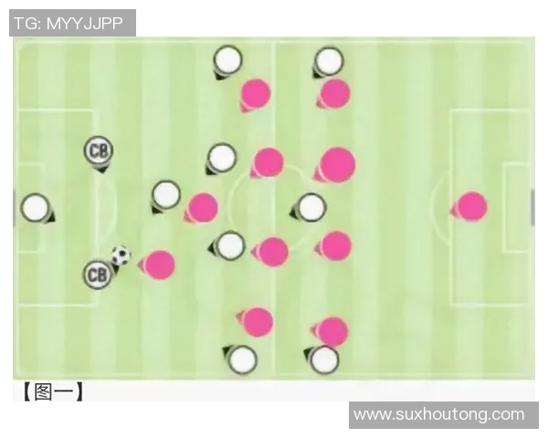 重庆足球队防守战术解析与球队整体表现的深度剖析 重庆足球队防守战术解析与球队整体表现的深度剖析