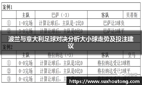 波兰与意大利足球对决分析大小球走势及投注建议